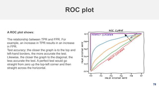 78
ROC plot
A ROC plot shows:
The relationship between TPR and FPR. For
example, an increase in TPR results in an increase
in FPR.
Test accuracy; the closer the graph is to the top and
left-hand borders, the more accurate the test.
Likewise, the closer the graph to the diagonal, the
less accurate the test. A perfect test would go
straight from zero up the top-left corner and then
straight across the horizontal.
 