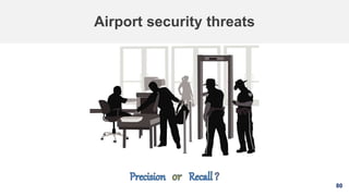 80
Airport security threats
 