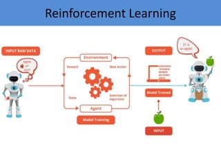 Reinforcement Learning
 
