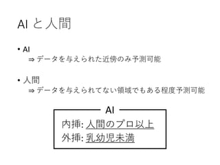 AI と人間
• AI
⇒ データを与えられた近傍のみ予測可能
• 人間
⇒ データを与えられてない領域でもある程度予測可能
内挿: 人間のプロ以上
外挿: 乳幼児未満
AI
 