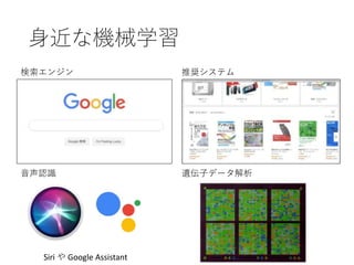 身近な機械学習
検索エンジン 推奨システム
音声認識
Siri や Google Assistant
遺伝子データ解析
 