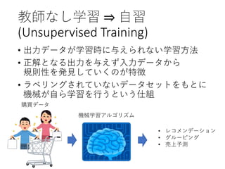教師なし学習 ⇒ 自習
(Unsupervised Training)
• 出力データが学習時に与えられない学習方法
• 正解となる出力を与えず入力データから
規則性を発見していくのが特徴
• ラベリングされていないデータセットをもとに
機械が自ら学習を行うという仕組
購買データ
機械学習アルゴリズム
• レコメンデーション
• グルーピング
• 売上予測
 