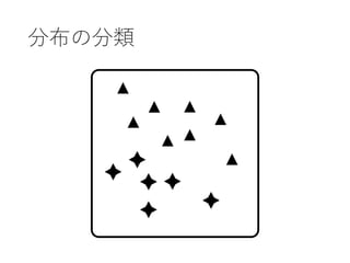 分布の分類
 