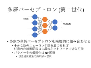 多層パーセプトロン (第二世代)
• 多数の単純パーセプトロンを階層的に組み合わせる
• 十分な数のニューロンが隠れ層にあれば
任意の非線形関数は 3 層のネットワークで近似可能
• パラメータの最適化は NP 困難
• 誤差逆伝搬法で局所解へ収束
Inputs
Outputs
 