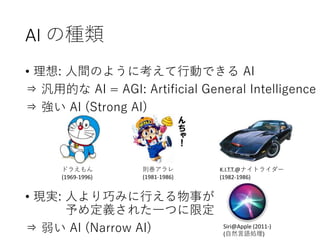 AI の種類
• 理想: 人間のように考えて行動できる AI
⇒ 汎用的な AI = AGI: Artificial General Intelligence
⇒ 強い AI (Strong AI)
• 現実: 人より巧みに行える物事が
予め定義された一つに限定
⇒ 弱い AI (Narrow AI)
K.I.T.T.@ナイトライダー
(1982-1986)
ドラえもん
(1969-1996)
則巻アラレ
(1981-1986)
Siri@Apple (2011-)
(自然言語処理)
 