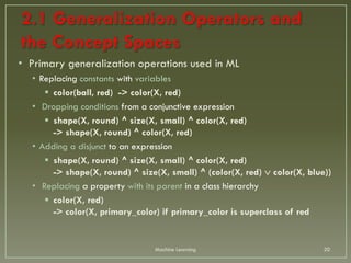 Machine Learning | PPT