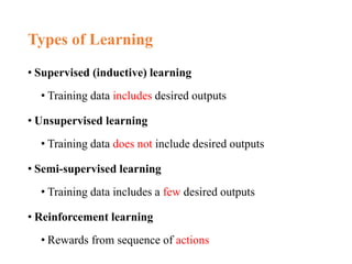 Machine learning Introduction | PPT