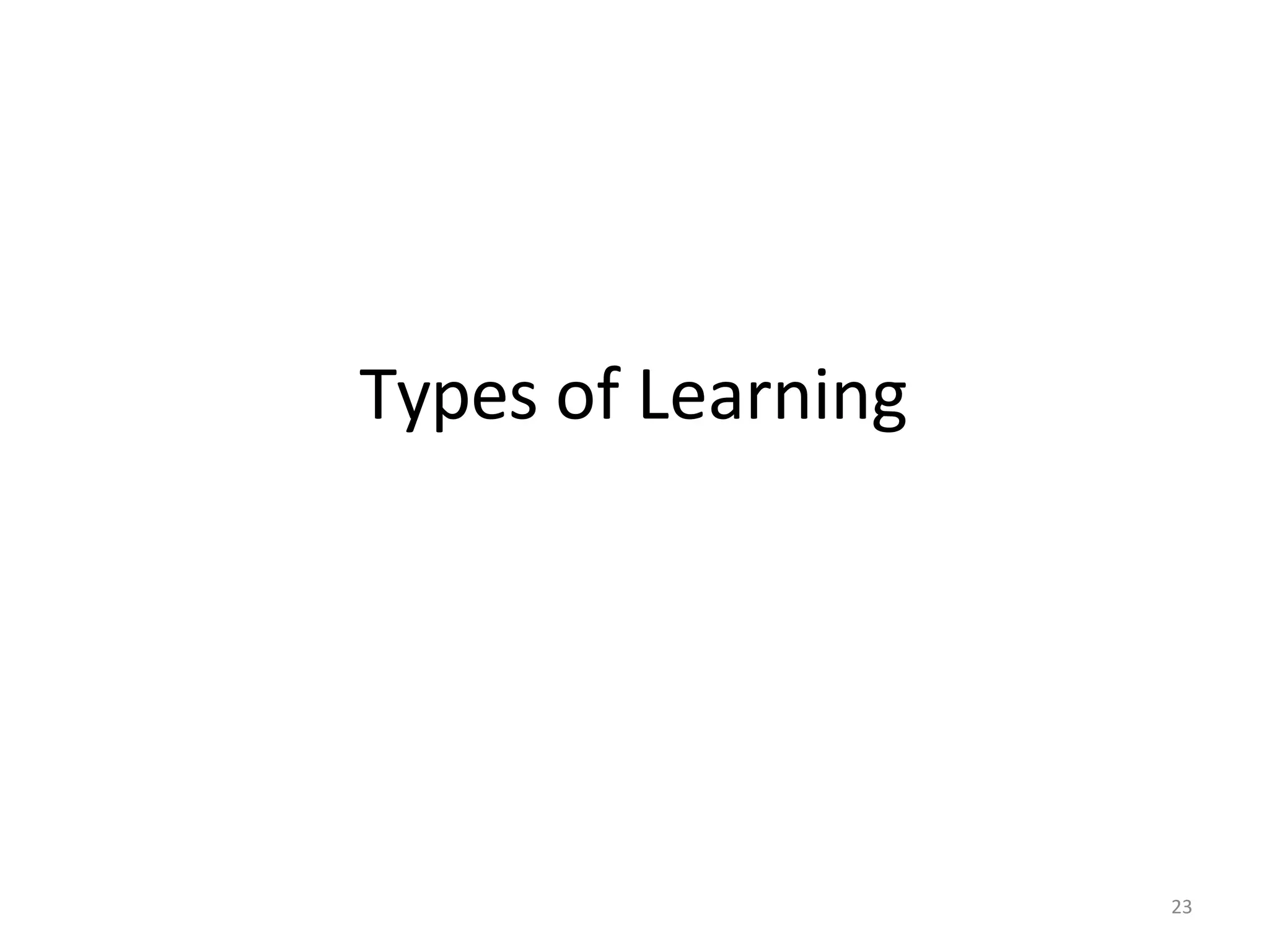 Types of Learning
23
 