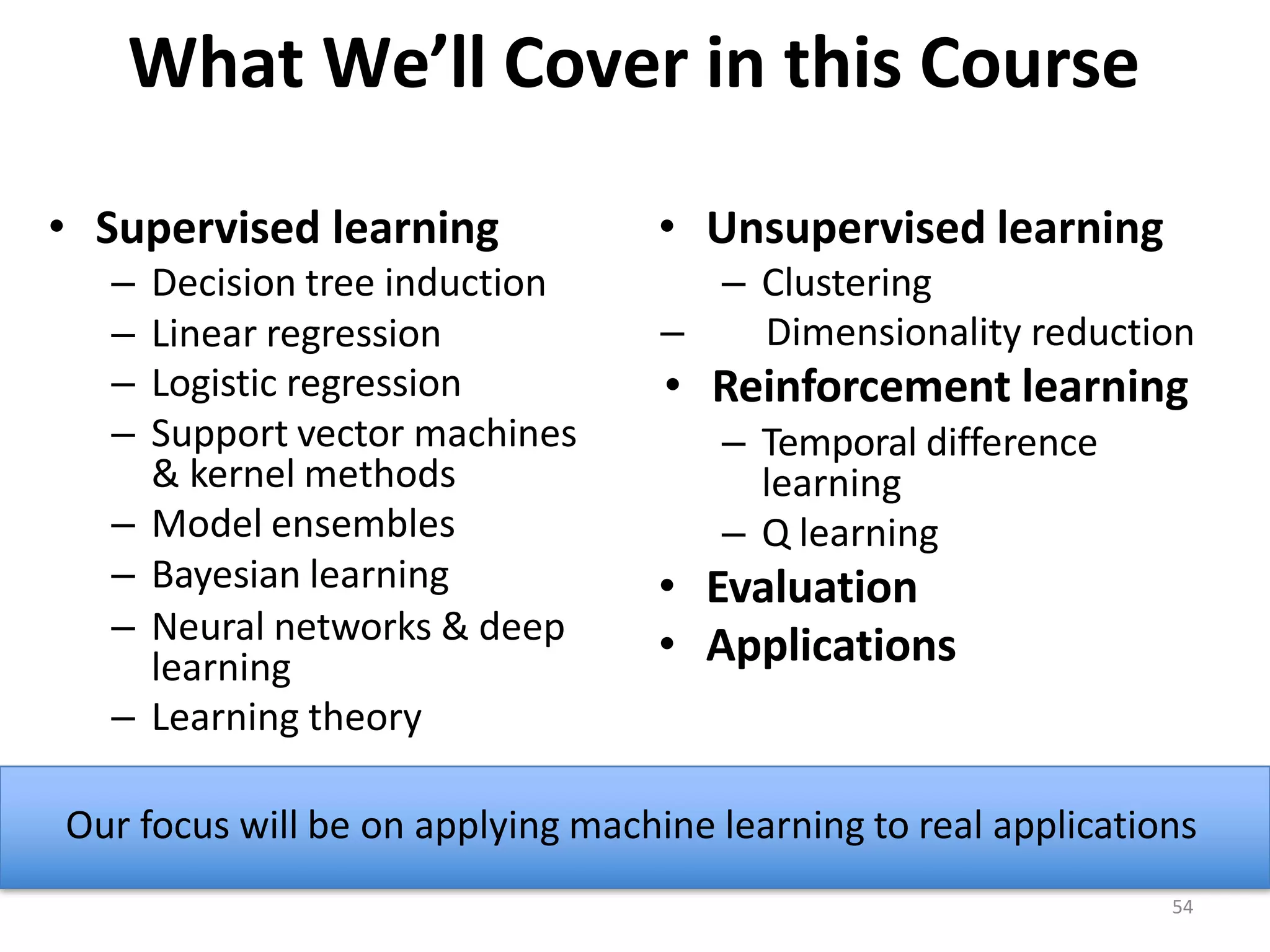 What We’ll Cover in this Course
• Supervised learning
– Decision tree induction
– Linear regression
– Logistic regression
– Support vector machines
& kernel methods
– Model ensembles
– Bayesian learning
– Neural networks & deep
learning
– Learning theory
• Unsupervised learning
– Clustering
– Dimensionality reduction
• Reinforcement learning
– Temporal difference
learning
– Q learning
• Evaluation
• Applications
Our focus will be on applying machine learning to real applications
54
 