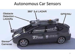Autonomous Car Sensors
13
 