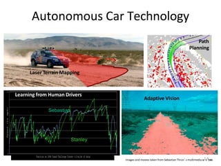 Autonomous Car Technology
Laser Terrain Mapping
Stanley
Learning from Human Drivers
Sebastian
Adaptive Vision
Path
Planning
Images and movies taken from Sebastian Thrun’s multimedia w1e4bsite.
 