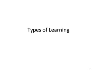 Types of Learning
23
 