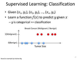 Supervised Learning: Classification
• Given (x1, y1), (x2, y2), ..., (xn, yn)
• Learn a function f (x) to predict y given x
– y is categorical == classification
Breast Cancer (Malignant / Benign)
1(Malignant)
0(Benign)
Tumor Size
Based on example by Andrew Ng
27
 