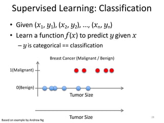 Supervised Learning: Classification
• Given (x1, y1), (x2, y2), ..., (xn, yn)
• Learn a function f (x) to predict y given x
– y is categorical == classification
Breast Cancer (Malignant / Benign)
1(Malignant)
0(Benign)
Tumor Size
Tumor Size 28
Based on example by Andrew Ng
 
