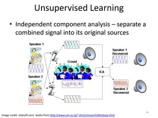 Unsupervised Learning
• Independent component analysis – separate a
combined signal into its original sources
34
Image credit: statsoft.com Audio from http://www.ism.ac.jp/~shiro/research/blindsep.html
 