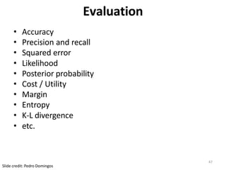 47
Slide credit: Pedro Domingos
Evaluation
• Accuracy
• Precision and recall
• Squared error
• Likelihood
• Posterior probability
• Cost / Utility
• Margin
• Entropy
• K-L divergence
• etc.
 