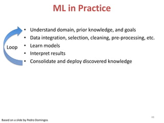 ML in Practice
• Understand domain, prior knowledge, and goals
• Data integration, selection, cleaning, pre-processing, etc.
• Learn models
• Interpret results
• Consolidate and deploy discovered knowledge
Loop
48
Based on a slide by Pedro Domingos
 