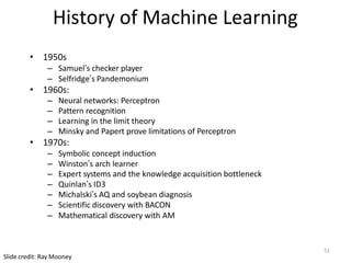 51
Slide credit: Ray Mooney
History of Machine Learning
• 1950s
– Samuel’s checker player
– Selfridge’s Pandemonium
• 1960s:
– Neural networks: Perceptron
– Pattern recognition
– Learning in the limit theory
– Minsky and Papert prove limitations of Perceptron
• 1970s:
– Symbolic concept induction
– Winston’s arch learner
– Expert systems and the knowledge acquisition bottleneck
– Quinlan’s ID3
– Michalski’s AQ and soybean diagnosis
– Scientific discovery with BACON
– Mathematical discovery with AM
 
