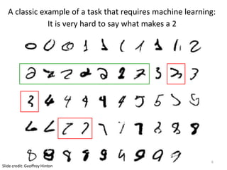 A classic example of a task that requires machine learning:
It is very hard to say what makes a 2
6
Slide credit: Geoffrey Hinton
 