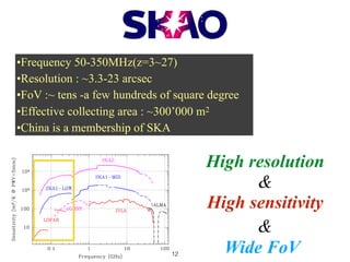 SKA-Low
•Frequency 50-350MHz(z=3~27)


&


High sensitivity


Wide FoV
&
12
 