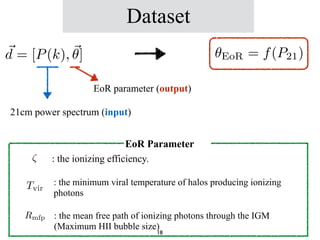 Dataset
⇣ : the ionizing efficiency.
: the minimum viral temperature of halos producing ionizing
photons
: the mean free path of ionizing photons through the IGM
(Maximum HII bubble size)
Tvir
Rmfp
~
d = [P(k), ~
✓]
21cm power spectrum (input)
EoR parameter (output)
EoR Parameter
✓EoR = f(P21)
18
 