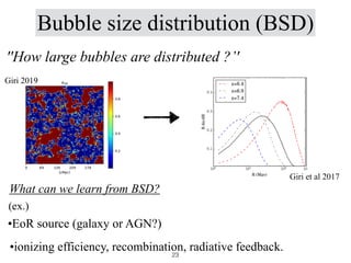 Bubble size distribution (BSD)
''How large bubbles are distributed ?’'
Giri 2019
What can we learn from BSD?
Giri et al 2017
•EoR source (galaxy or AGN?)
•ionizing efficiency, recombination, radiative feedback.
(ex.)
23
 
