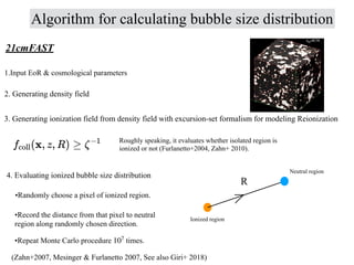 Algorithm for calculating bubble size distribution
2. Generating density field
3. Generating ionization field from density field with excursion-set formalism for modeling Reionization
1.Input EoR & cosmological parameters
21cmFAST
Roughly speaking, it evaluates whether isolated region is
ionized or not (Furlanetto+2004, Zahn+ 2010).
4. Evaluating ionized bubble size distribution
(Zahn+2007, Mesinger & Furlanetto 2007, See also Giri+ 2018)
•Randomly choose a pixel of ionized region.
•Record the distance from that pixel to neutral
region along randomly chosen direction.
•Repeat Monte Carlo procedure times.
107
Ionized region
R
Neutral region
 