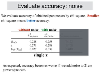 Evaluate accuracy: noise
We evaluate accuracy of obtained parameters by chi-square. Smaller
chi-square means better accuracy.
single z
As expected, accuracy becomes worse if we add noise to 21cm
power spectrum.
without noise with noise
 
