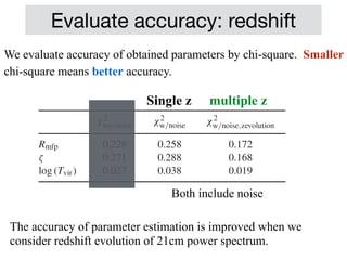 Evaluate accuracy: redshift
We evaluate accuracy of obtained parameters by chi-square. Smaller
chi-square means better accuracy.
multiple z
The accuracy of parameter estimation is improved when we
consider redshift evolution of 21cm power spectrum.
Single z
Both include noise
 