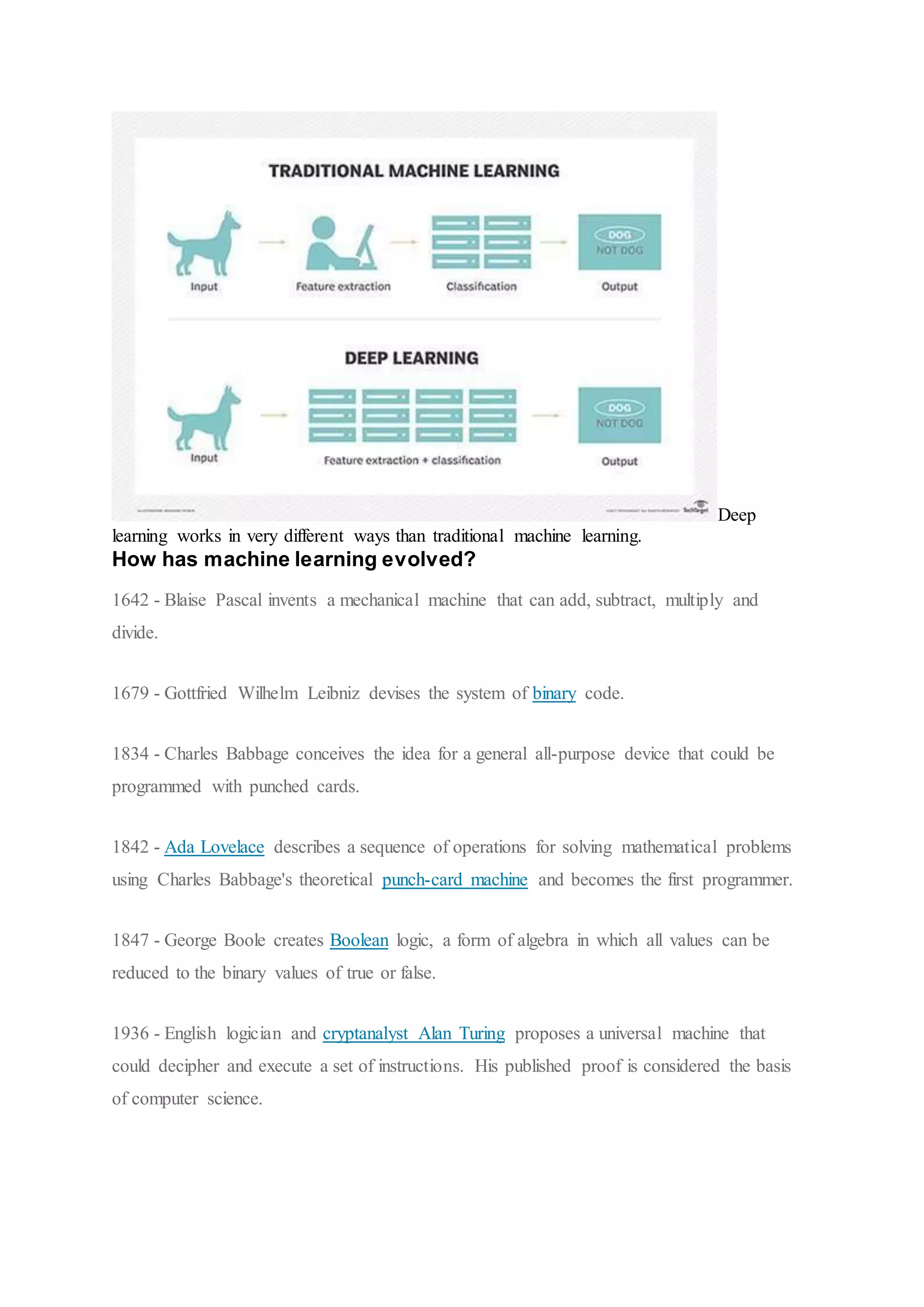 Deep
learning works in very different ways than traditional machine learning.
How has machine learning evolved?
1642 - Blaise Pascal invents a mechanical machine that can add, subtract, multiply and
divide.
1679 - Gottfried Wilhelm Leibniz devises the system of binary code.
1834 - Charles Babbage conceives the idea for a general all-purpose device that could be
programmed with punched cards.
1842 - Ada Lovelace describes a sequence of operations for solving mathematical problems
using Charles Babbage's theoretical punch-card machine and becomes the first programmer.
1847 - George Boole creates Boolean logic, a form of algebra in which all values can be
reduced to the binary values of true or false.
1936 - English logician and cryptanalyst Alan Turing proposes a universal machine that
could decipher and execute a set of instructions. His published proof is considered the basis
of computer science.
 
