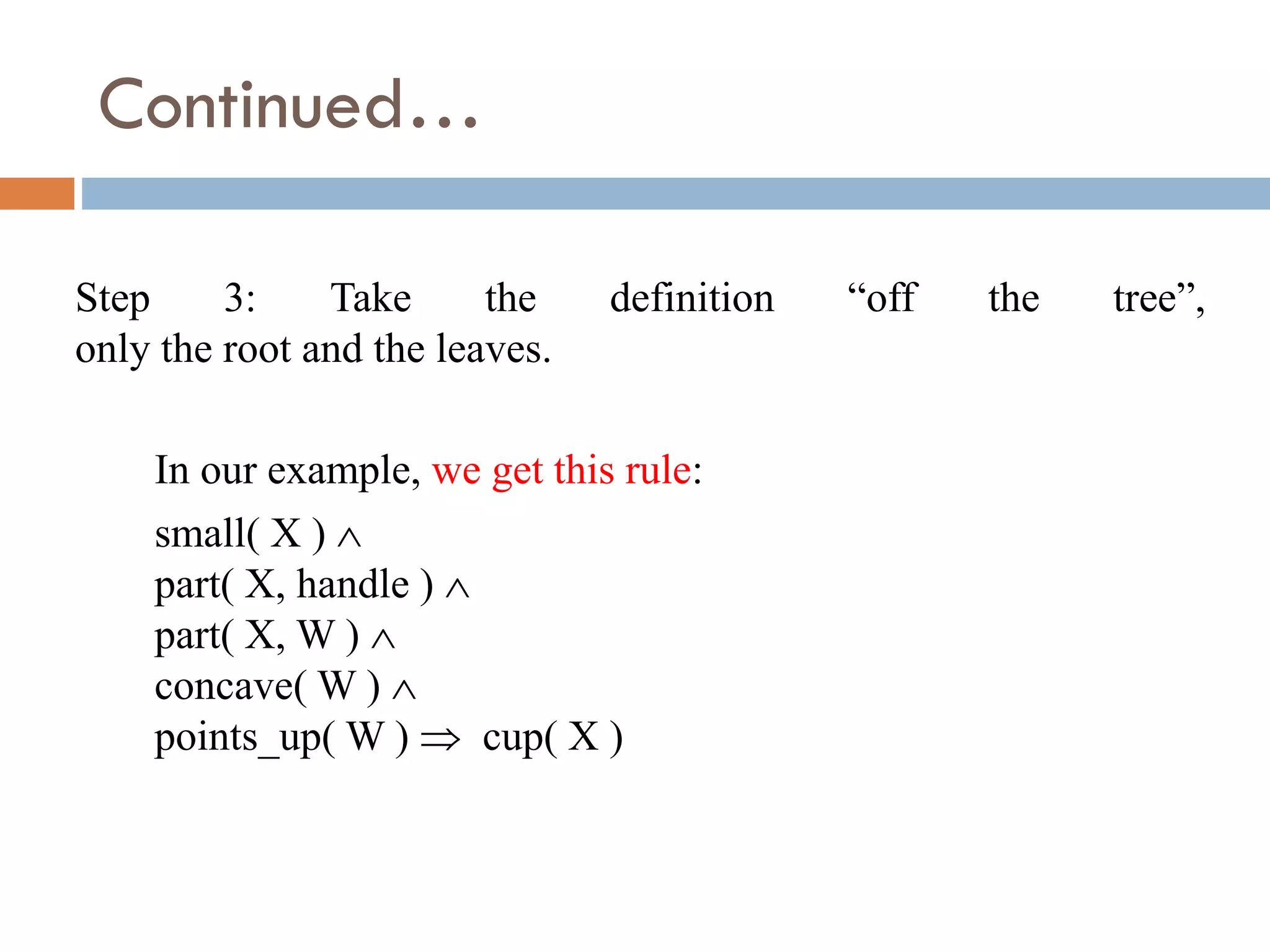 Step 3: Take the definition “off the tree”,
only the root and the leaves.
In our example, we get this rule:
small( X ) 
part( X, handle ) 
part( X, W ) 
concave( W ) 
points_up( W )  cup( X )
Continued…
 