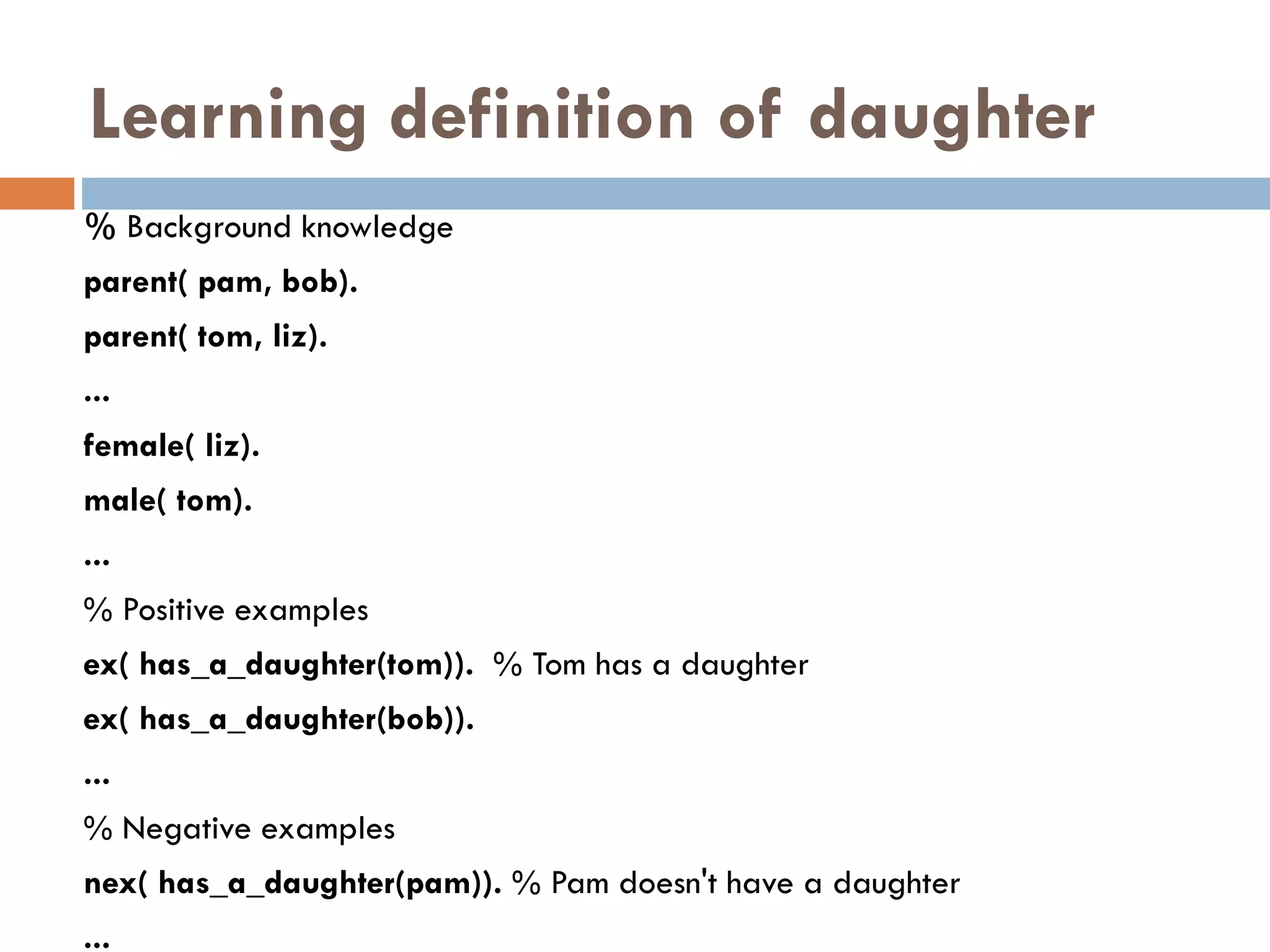 Learning definition of daughter
% Background knowledge
parent( pam, bob).
parent( tom, liz).
...
female( liz).
male( tom).
...
% Positive examples
ex( has_a_daughter(tom)). % Tom has a daughter
ex( has_a_daughter(bob)).
...
% Negative examples
nex( has_a_daughter(pam)). % Pam doesn't have a daughter
...
 