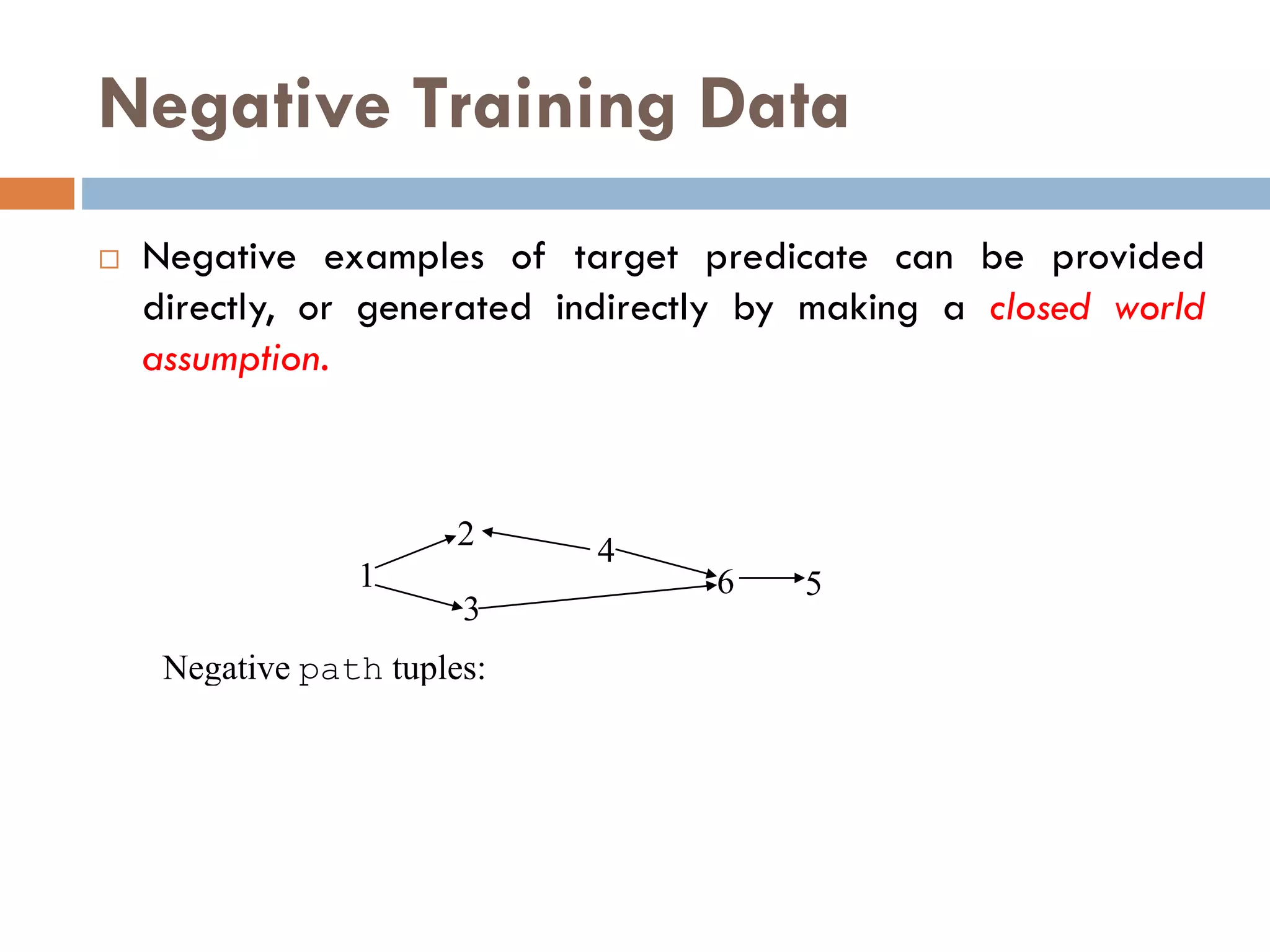 Negative Training Data
 Negative examples of target predicate can be provided
directly, or generated indirectly by making a closed world
assumption.
 Every pair of constants <X,Y> not in positive tuples for path predicate.
1
2
3
4
6 5
Negative path tuples:
{<1,1>,<1,4>,<2,1>,<2,2>,<2,3>,<2,4>,<2,5>,<2,6>,
<3,1>,<3,2>,<3,3>,<3,4>,<4,1>,<4,3>,<4,4>,<5,1>,
<5,2>,<5,3>,<5,4>,<5,5>,<5,6>,<6,1>,<6,2>,<6,3>,
<6,4>,<6,6>}
 