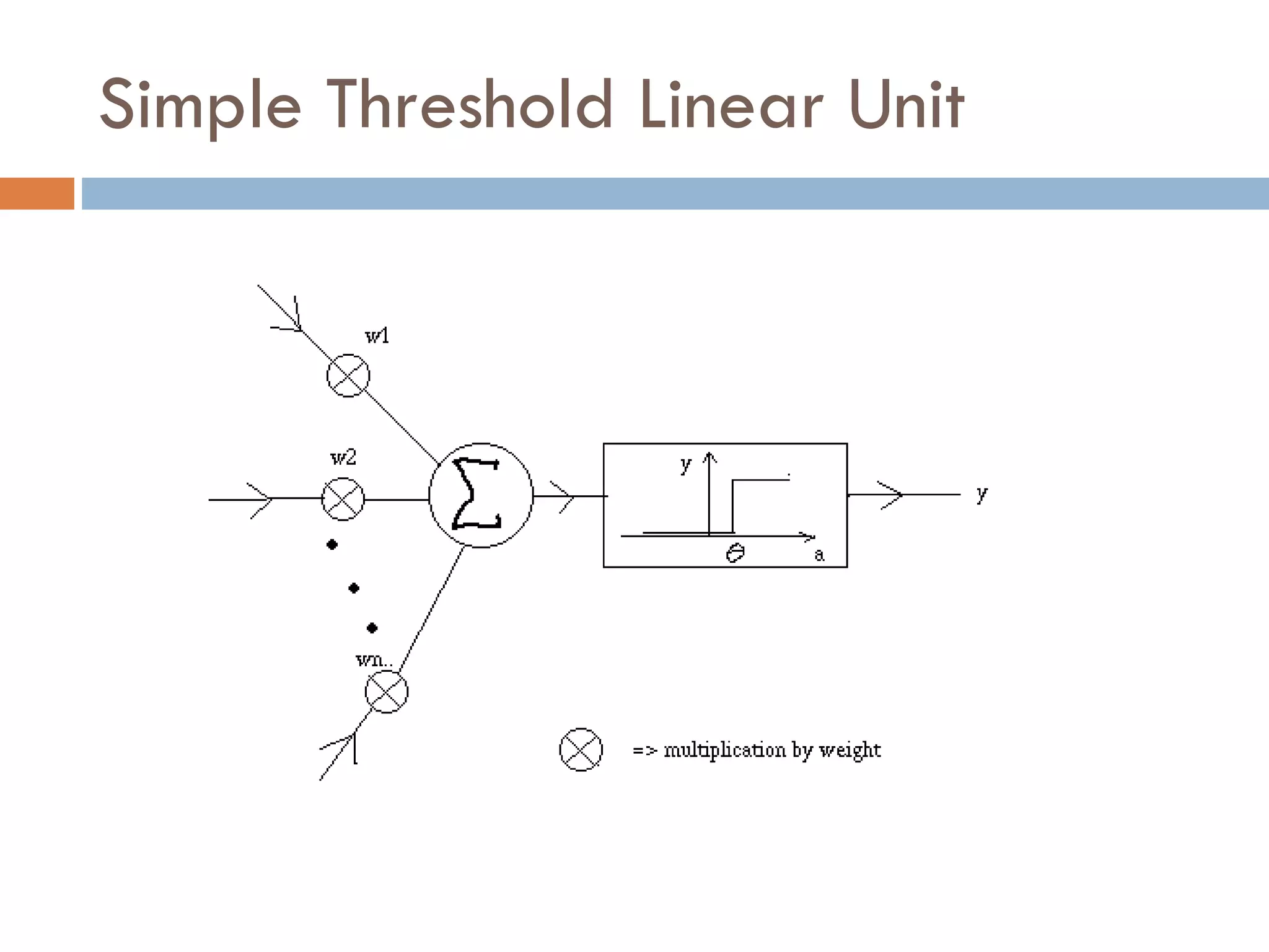 Simple Threshold Linear Unit
 