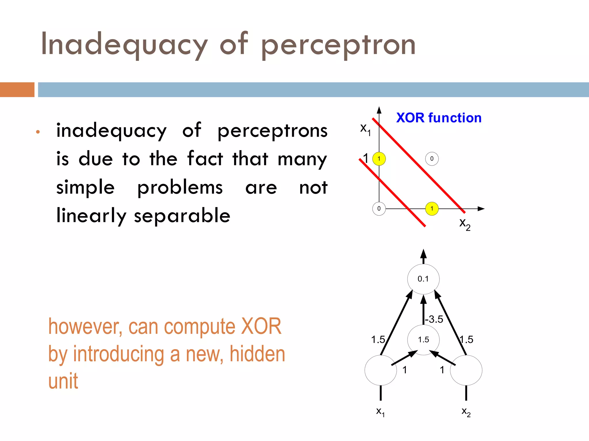 Inadequacy of perceptron
• inadequacy of perceptrons
is due to the fact that many
simple problems are not
linearly separable
x1
x2
0 1
1
1
XOR function
0
however, can compute XOR
by introducing a new, hidden
unit
0.1
x2
1.5
x1
1.5
-3.5
1.5
1 1
 