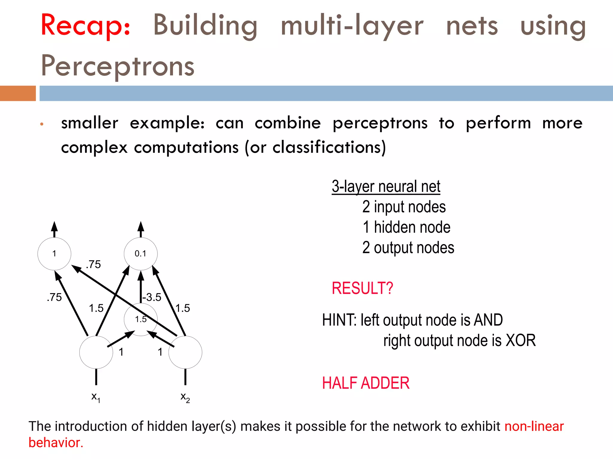 Recap: Building multi-layer nets using
Perceptrons
• smaller example: can combine perceptrons to perform more
complex computations (or classifications)
0.1
x2
1.5
x1
1.5
-3.5
1.5
1 1
1
.75
.75
3-layer neural net
2 input nodes
1 hidden node
2 output nodes
RESULT?
HINT: left output node is AND
right output node is XOR
HALF ADDER
The introduction of hidden layer(s) makes it possible for the network to exhibit non-linear
behavior.
 