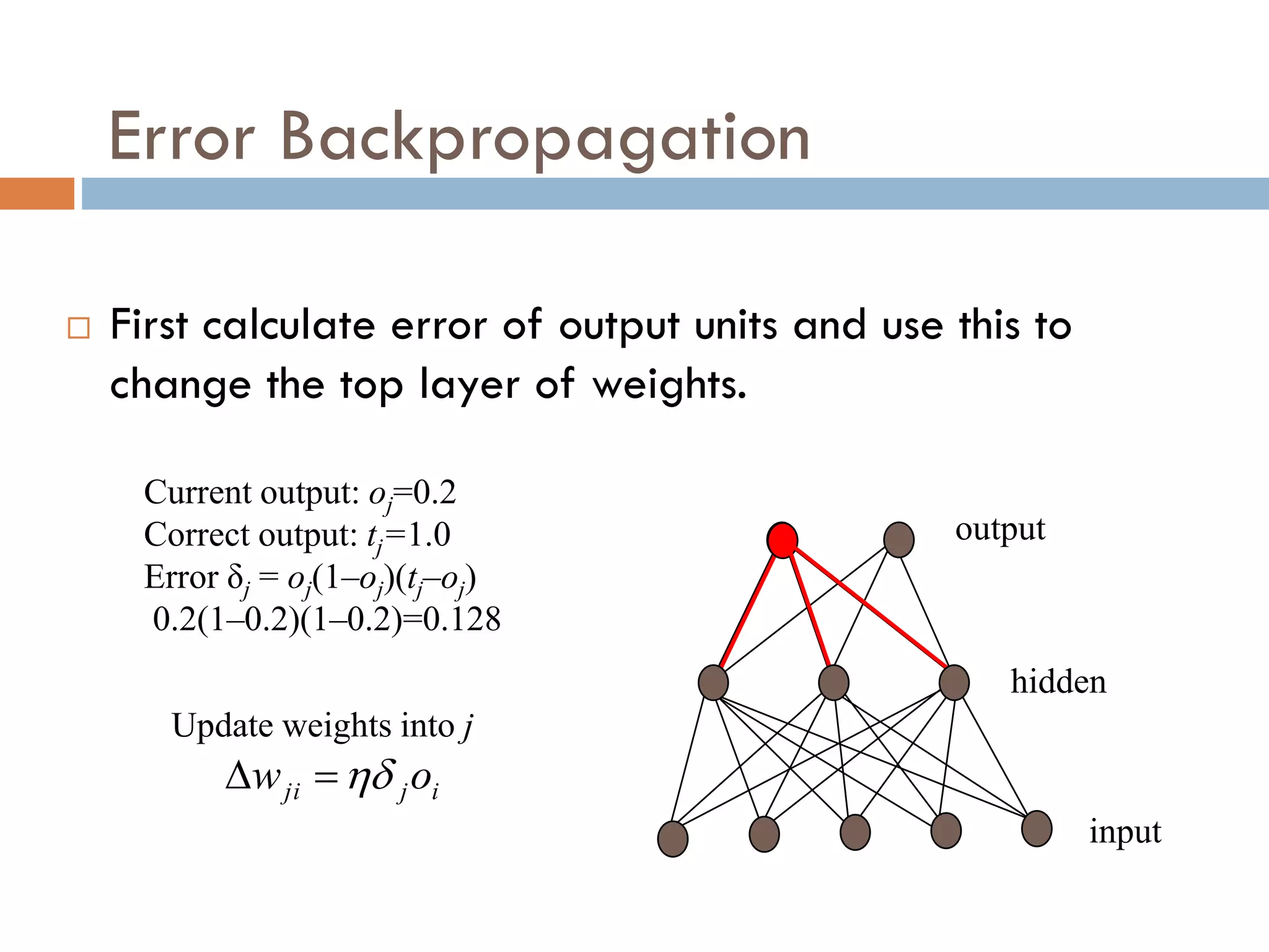 Error Backpropagation
 First calculate error of output units and use this to
change the top layer of weights.
output
hidden
input
Current output: oj=0.2
Correct output: tj=1.0
Error δj = oj(1–oj)(tj–oj)
0.2(1–0.2)(1–0.2)=0.128
Update weights into j
i
j
ji o
w 


 