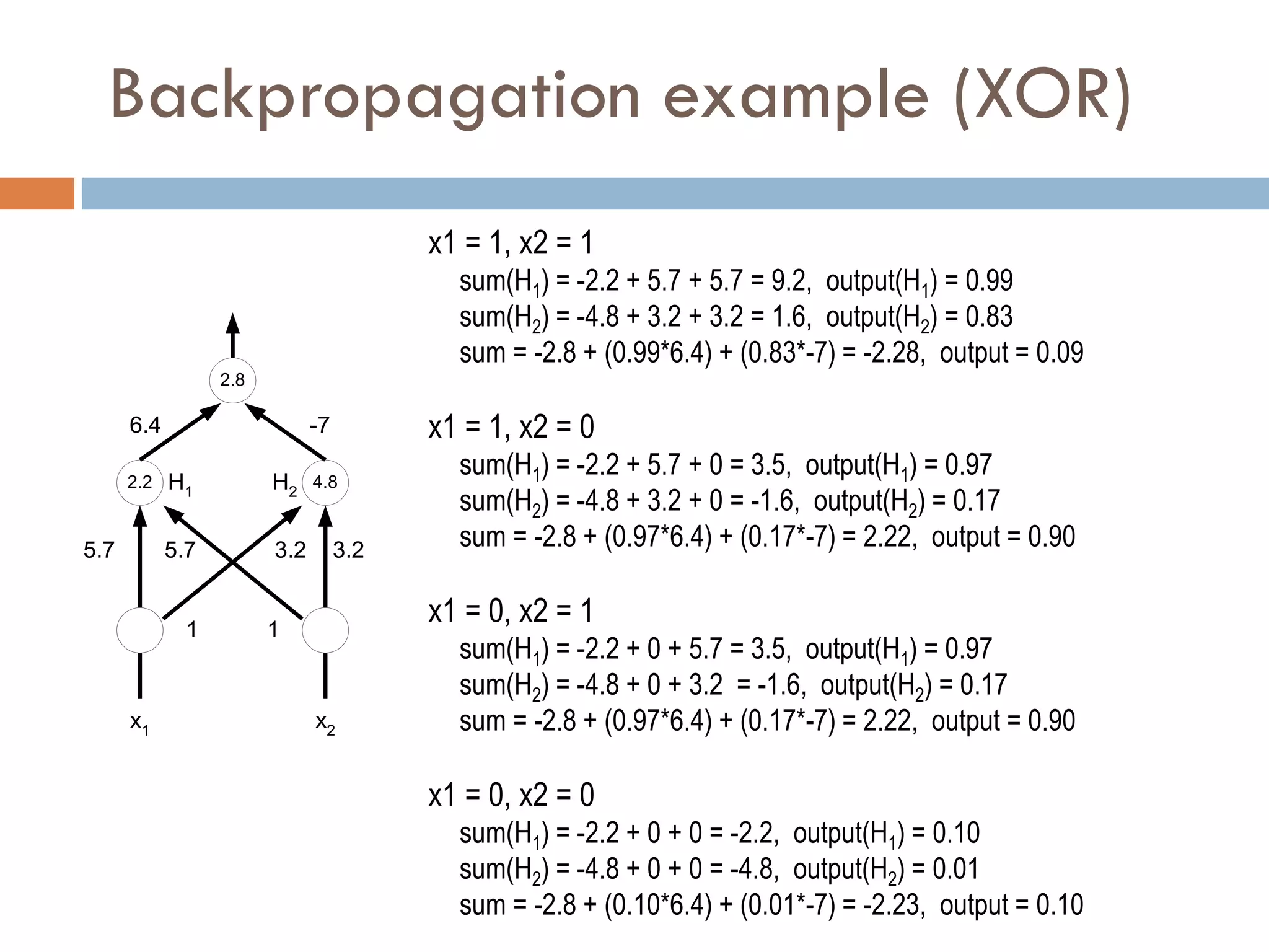 Backpropagation example (XOR)
2.8
x2
2.2
x1
5.7
-7
3.2
1 1
4.8
5.7 3.2
6.4
H1
H2
x1 = 1, x2 = 1
sum(H1) = -2.2 + 5.7 + 5.7 = 9.2, output(H1) = 0.99
sum(H2) = -4.8 + 3.2 + 3.2 = 1.6, output(H2) = 0.83
sum = -2.8 + (0.99*6.4) + (0.83*-7) = -2.28, output = 0.09
x1 = 1, x2 = 0
sum(H1) = -2.2 + 5.7 + 0 = 3.5, output(H1) = 0.97
sum(H2) = -4.8 + 3.2 + 0 = -1.6, output(H2) = 0.17
sum = -2.8 + (0.97*6.4) + (0.17*-7) = 2.22, output = 0.90
x1 = 0, x2 = 1
sum(H1) = -2.2 + 0 + 5.7 = 3.5, output(H1) = 0.97
sum(H2) = -4.8 + 0 + 3.2 = -1.6, output(H2) = 0.17
sum = -2.8 + (0.97*6.4) + (0.17*-7) = 2.22, output = 0.90
x1 = 0, x2 = 0
sum(H1) = -2.2 + 0 + 0 = -2.2, output(H1) = 0.10
sum(H2) = -4.8 + 0 + 0 = -4.8, output(H2) = 0.01
sum = -2.8 + (0.10*6.4) + (0.01*-7) = -2.23, output = 0.10
 
