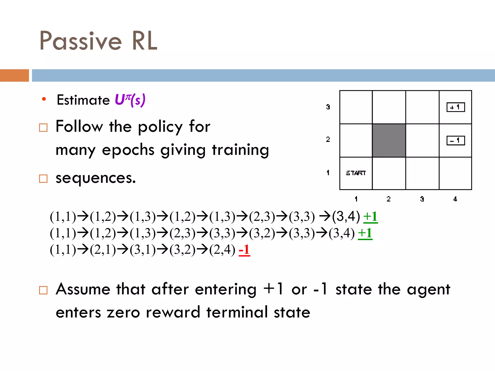 Passive RL
 Estimate U(s)
 Follow the policy for
many epochs giving training
 sequences.
 Assume that after entering +1 or -1 state the agent
enters zero reward terminal state
(1,1)(1,2)(1,3)(1,2)(1,3)(2,3)(3,3) (3,4) +1
(1,1)(1,2)(1,3)(2,3)(3,3)(3,2)(3,3)(3,4) +1
(1,1)(2,1)(3,1)(3,2)(2,4) -1
 