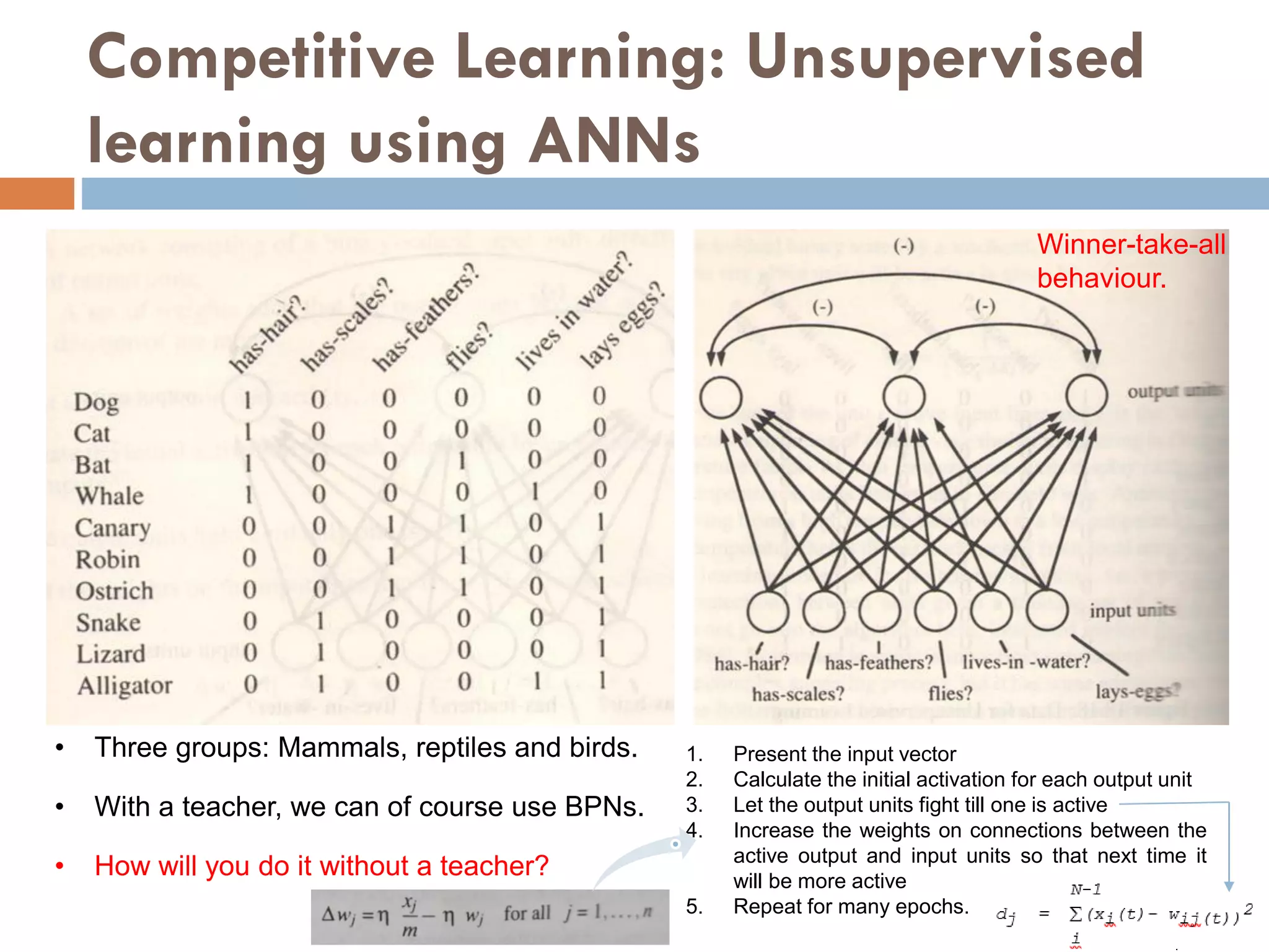 Competitive Learning: Unsupervised
learning using ANNs
• Three groups: Mammals, reptiles and birds.
• With a teacher, we can of course use BPNs.
• How will you do it without a teacher?
1. Present the input vector
2. Calculate the initial activation for each output unit
3. Let the output units fight till one is active
4. Increase the weights on connections between the
active output and input units so that next time it
will be more active
5. Repeat for many epochs.
Winner-take-all
behaviour.
 