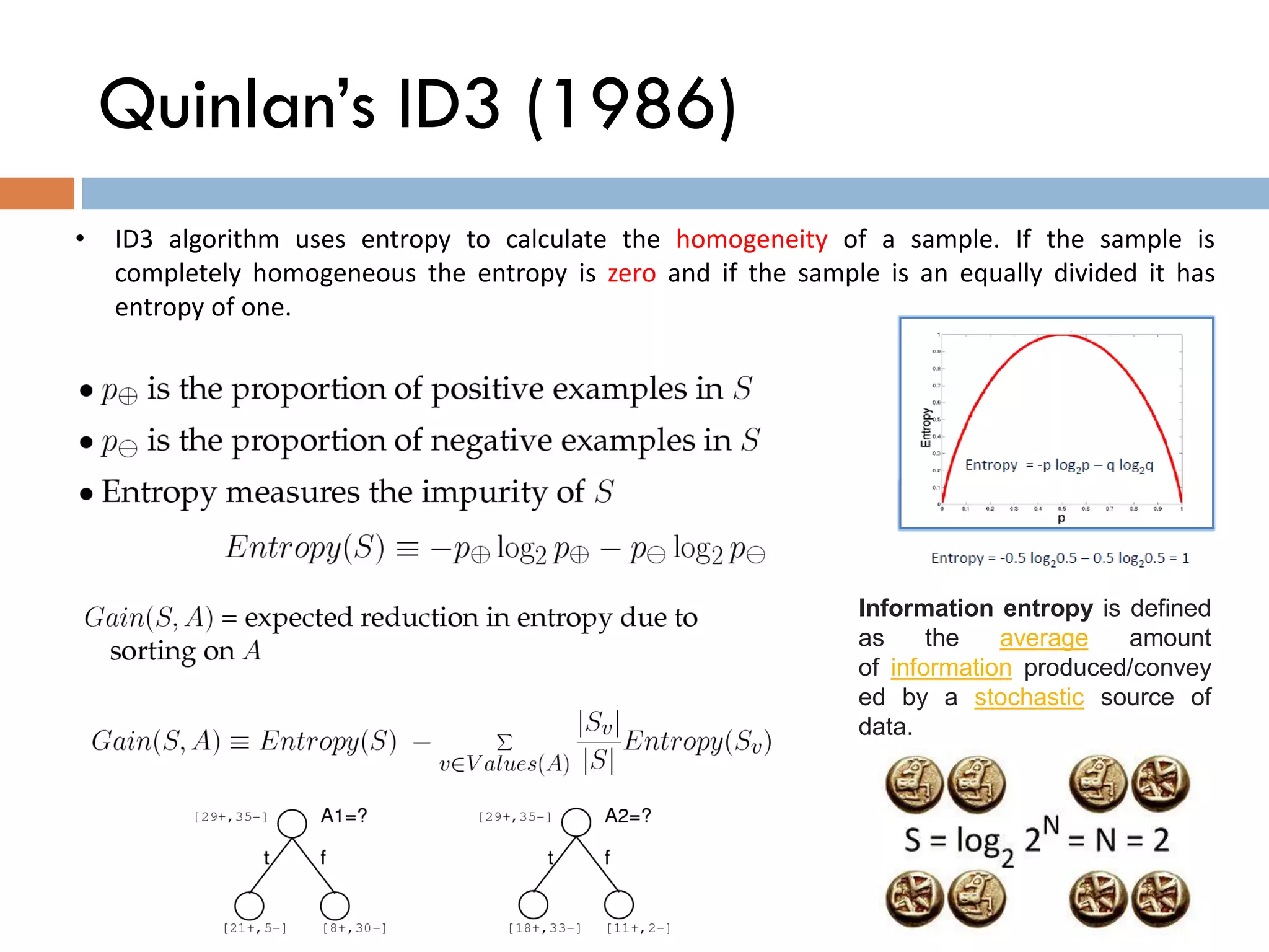 Quinlan’s ID3 (1986)
• ID3 algorithm uses entropy to calculate the homogeneity of a sample. If the sample is
completely homogeneous the entropy is zero and if the sample is an equally divided it has
entropy of one.
Information entropy is defined
as the average amount
of information produced/convey
ed by a stochastic source of
data.
 
