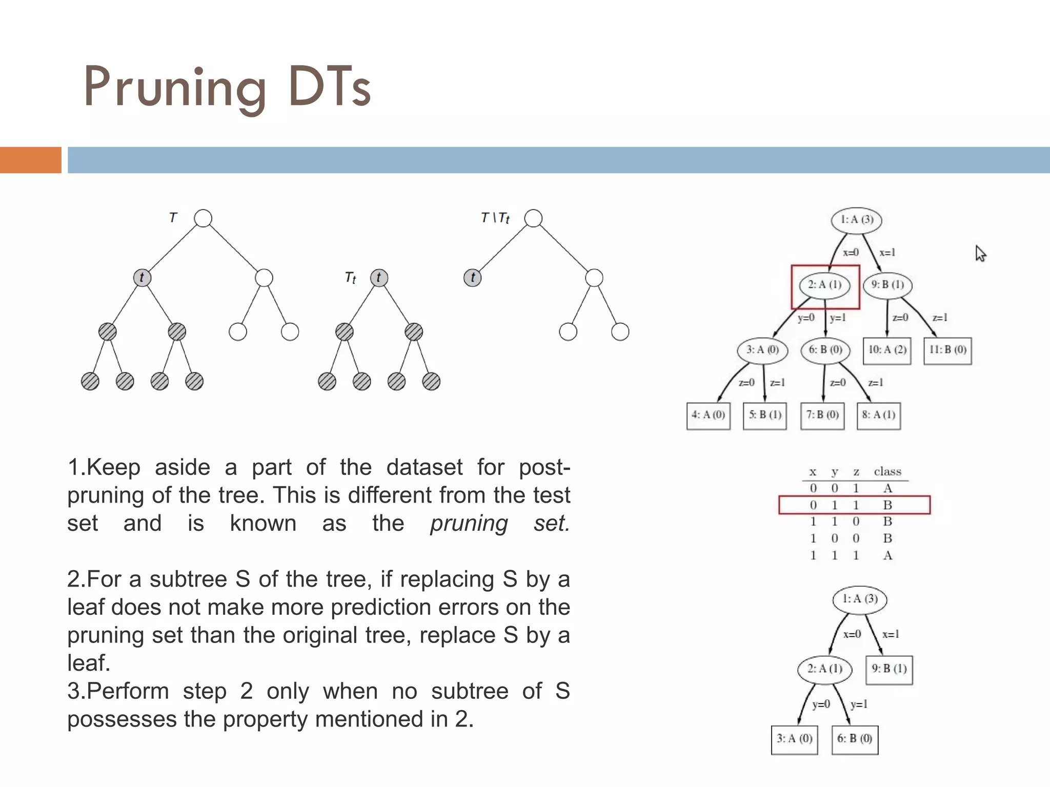Pruning DTs
1.Keep aside a part of the dataset for post-
pruning of the tree. This is different from the test
set and is known as the pruning set.
2.For a subtree S of the tree, if replacing S by a
leaf does not make more prediction errors on the
pruning set than the original tree, replace S by a
leaf.
3.Perform step 2 only when no subtree of S
possesses the property mentioned in 2.
 