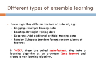 • Same algorithm, different versions of data set, e.g.
• Bagging: resample training data
• Boosting: Reweight training data
• Decorate: Add additional artificial training data
• Random Subspace (random forest): random subsets of
features
In WEKA, these are called meta-learners, they take a
learning algorithm as an argument (base learner) and
create a new learning algorithm.
Different types of ensemble learning
 