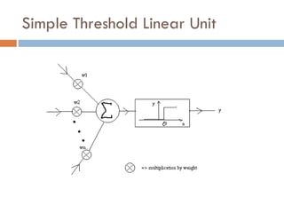 Simple Threshold Linear Unit
 