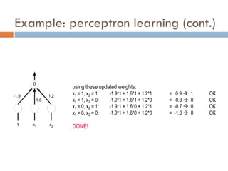 Example: perceptron learning (cont.)

1 x2
x1
-1.9
1.6
1.2
using these updated weights:
x1 = 1, x2 = 1: -1.9*1 + 1.6*1 + 1.2*1 = 0.9  1 OK
x1 = 1, x2 = 0: -1.9*1 + 1.6*1 + 1.2*0 = -0.3  0 OK
x1 = 0, x2 = 1: -1.9*1 + 1.6*0 + 1.2*1 = -0.7  0 OK
x1 = 0, x2 = 0: -1.9*1 + 1.6*0 + 1.2*0 = -1.9  0 OK
DONE!
 
