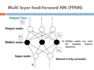 Multi layer feed-forward NN (FFNN)
● Hidden nodes are used
for complex feature
detectors.
k
O
jk
w
Output nodes
Input nodes
Hidden nodes
Output Class
xi
wij
Network is fully connected
j
O
 