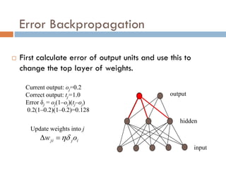 Error Backpropagation
 First calculate error of output units and use this to
change the top layer of weights.
output
hidden
input
Current output: oj=0.2
Correct output: tj=1.0
Error δj = oj(1–oj)(tj–oj)
0.2(1–0.2)(1–0.2)=0.128
Update weights into j
i
j
ji o
w 


 