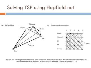 Solving TSP using Hopfield net
Source: The Traveling Salesman Problem: A Neural Network Perspective Jean-Yves Potvin Centre de Recherché sur les
Transports Université de Montréal C.P. 6128, Succ. A, Montréal (Québec) Canada H3C 3J7
 