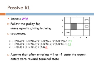 Passive RL
 Estimate U(s)
 Follow the policy for
many epochs giving training
 sequences.
 Assume that after entering +1 or -1 state the agent
enters zero reward terminal state
(1,1)(1,2)(1,3)(1,2)(1,3)(2,3)(3,3) (3,4) +1
(1,1)(1,2)(1,3)(2,3)(3,3)(3,2)(3,3)(3,4) +1
(1,1)(2,1)(3,1)(3,2)(2,4) -1
 