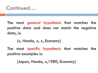 The most general hypothesis that matches the
positive data and does not match the negative
data, is:
(x, Honda, x, x, Economy)
The most specific hypothesis that matches the
positive examples is:
(Japan, Honda, x,1980, Economy)
Continued…
 